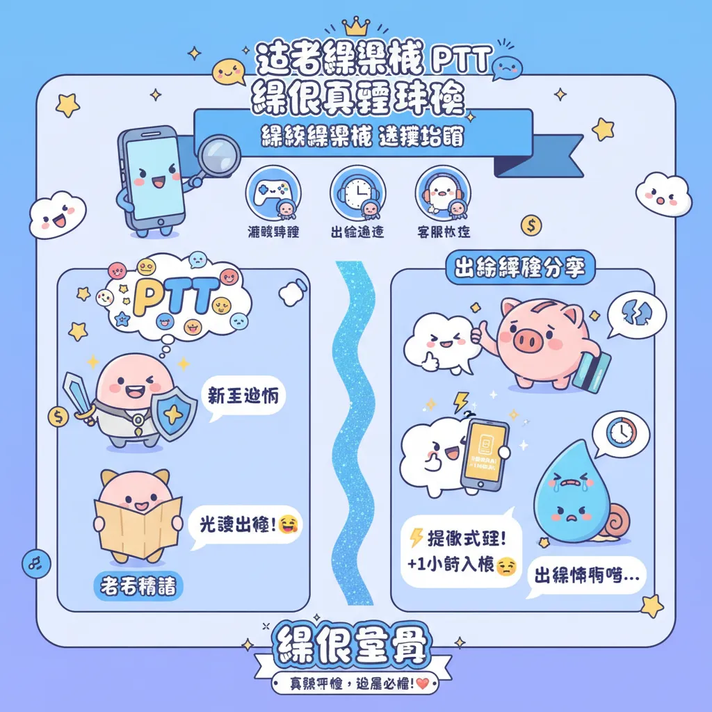 鄉民真實體驗分享